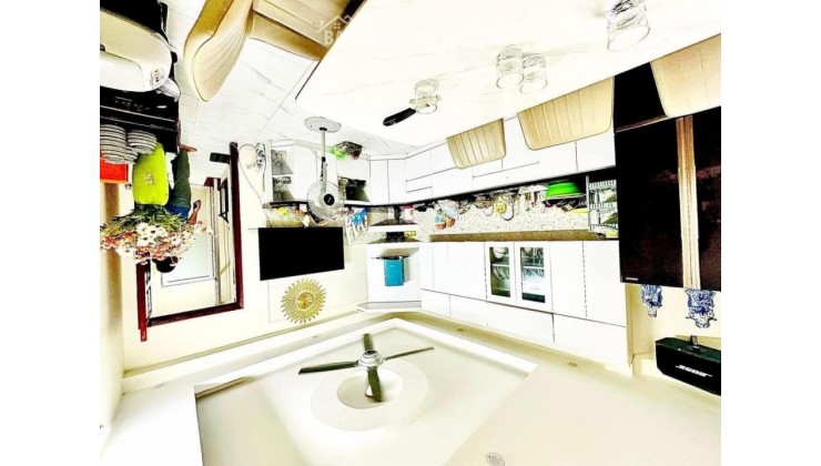 Đặt tiêu đề có từ khóa khu vực khi đăng tin